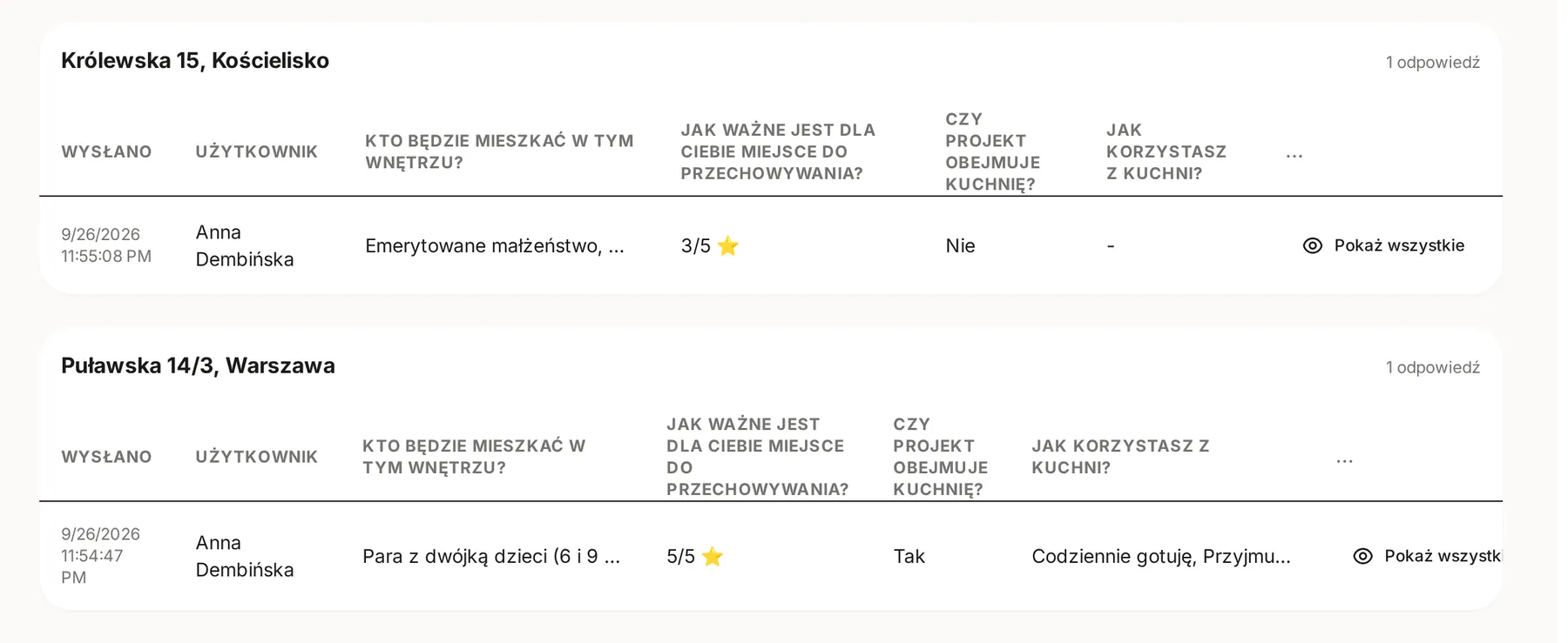 Strona Odpowiedzi z odpowiedziami do jednego formularza pogrupowanymi w dwie tabele, po jednej na projekt, z kolumnami Wysłano, Użytkownik, pierwszymi pytaniami i przyciskiem Pokaż wszystkie